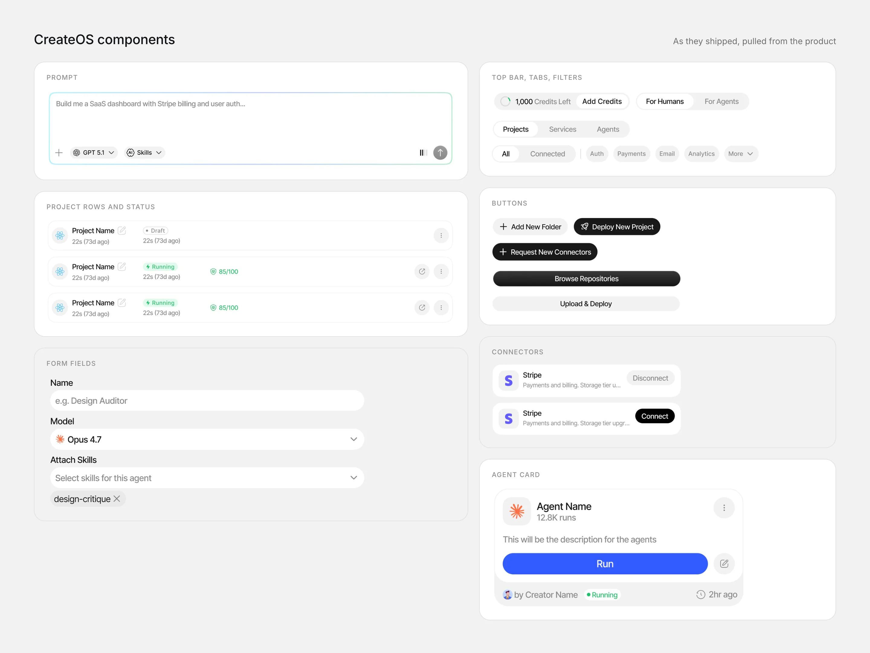 CreateOS components on one sheet: the prompt box, top bar, tabs and filters, buttons, project rows with status, form fields, connectors, and an agent card.