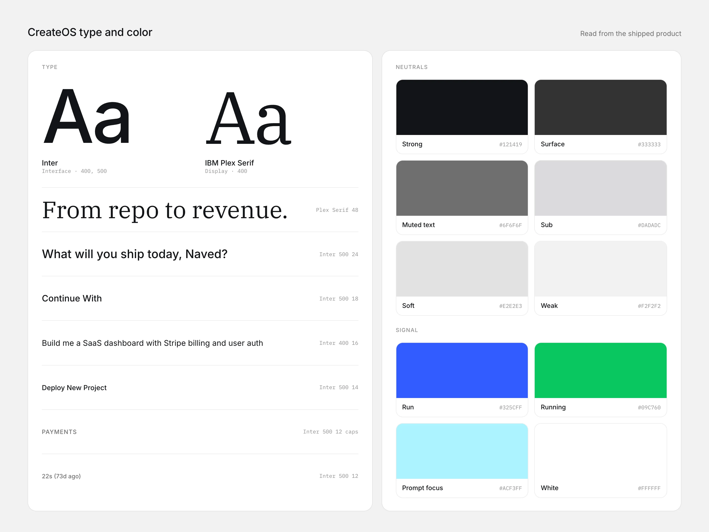 CreateOS type and color: Inter for the interface, IBM Plex Serif for display lines, the type scale, and the neutral and signal colors.